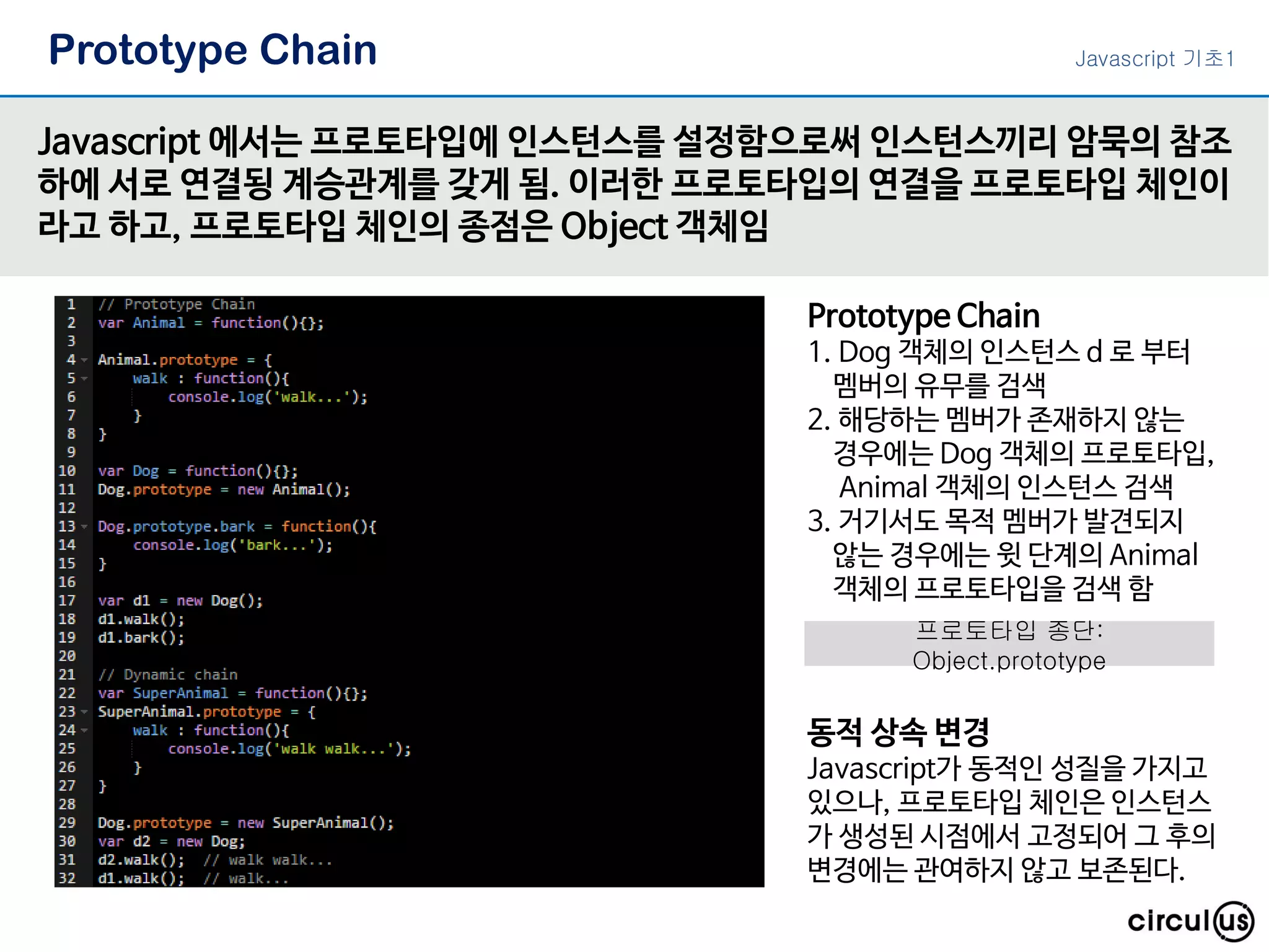 Prototype Chain
Javascript 에서는 프로토타입에 인스턴스를 설정함으로써 인스턴스끼리 암묵의 참조
하에 서로 연결됭 계승관계를 갖게 됨. 이러한 프로토타입의 연결을 프로토타입 체인이
라고 하고, 프로토타입 체인의 종점은 Object 객체임
Prototype Chain
1. Dog 객체의 인스턴스 d 로 부터
멤버의 유무를 검색
2. 해당하는 멤버가 존재하지 않는
경우에는 Dog 객체의 프로토타입,
Animal 객체의 인스턴스 검색
3. 거기서도 목적 멤버가 발견되지
않는 경우에는 윗 단계의 Animal
객체의 프로토타입을 검색 함
동적 상속 변경
Javascript가 동적인 성질을 가지고
있으나, 프로토타입 체인은 인스턴스
가 생성된 시점에서 고정되어 그 후의
변경에는 관여하지 않고 보존된다.
Javascript 기초1
프로토타입 종단:
Object.prototype
 