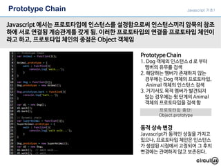 Prototype Chain
Javascript 에서는 프로토타입에 인스턴스를 설정함으로써 인스턴스끼리 암묵의 참조
하에 서로 연결됭 계승관계를 갖게 됨. 이러한 프로토타입의 연결을 프로토타입 체인이
라고 하고, 프로토타입 체인의 종점은 Object 객체임
Prototype Chain
1. Dog 객체의 인스턴스 d 로 부터
멤버의 유무를 검색
2. 해당하는 멤버가 존재하지 않는
경우에는 Dog 객체의 프로토타입,
Animal 객체의 인스턴스 검색
3. 거기서도 목적 멤버가 발견되지
않는 경우에는 윗 단계의 Animal
객체의 프로토타입을 검색 함
동적 상속 변경
Javascript가 동적인 성질을 가지고
있으나, 프로토타입 체인은 인스턴스
가 생성된 시점에서 고정되어 그 후의
변경에는 관여하지 않고 보존된다.
Javascript 기초1
프로토타입 종단:
Object.prototype
 