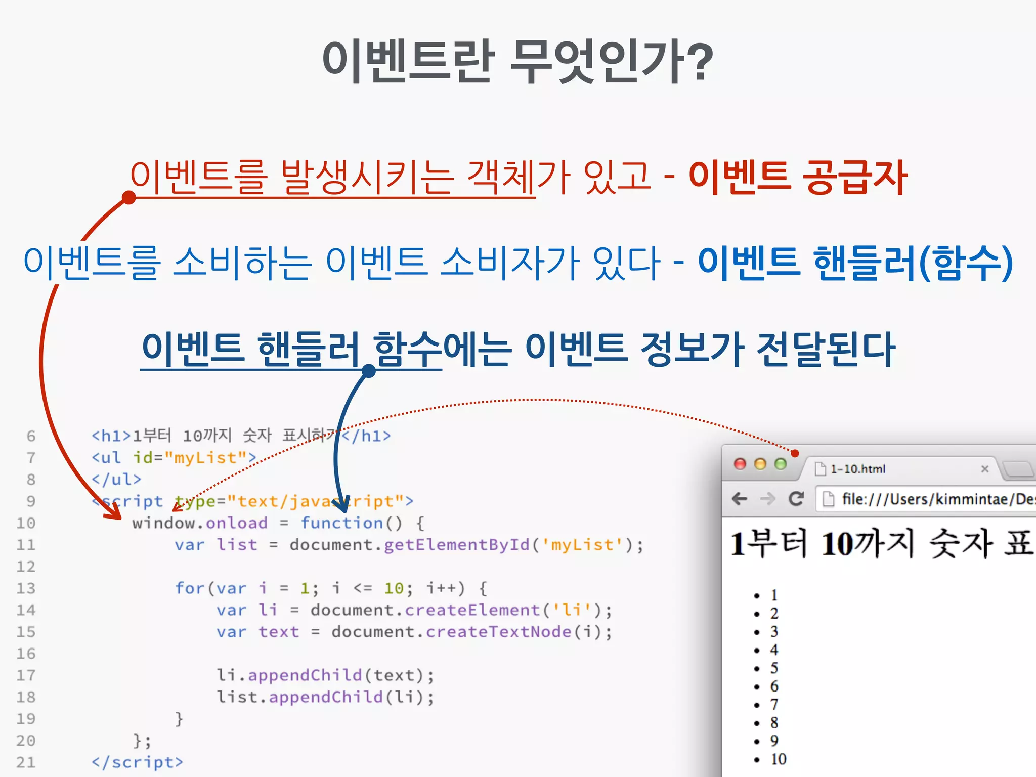  하루
 