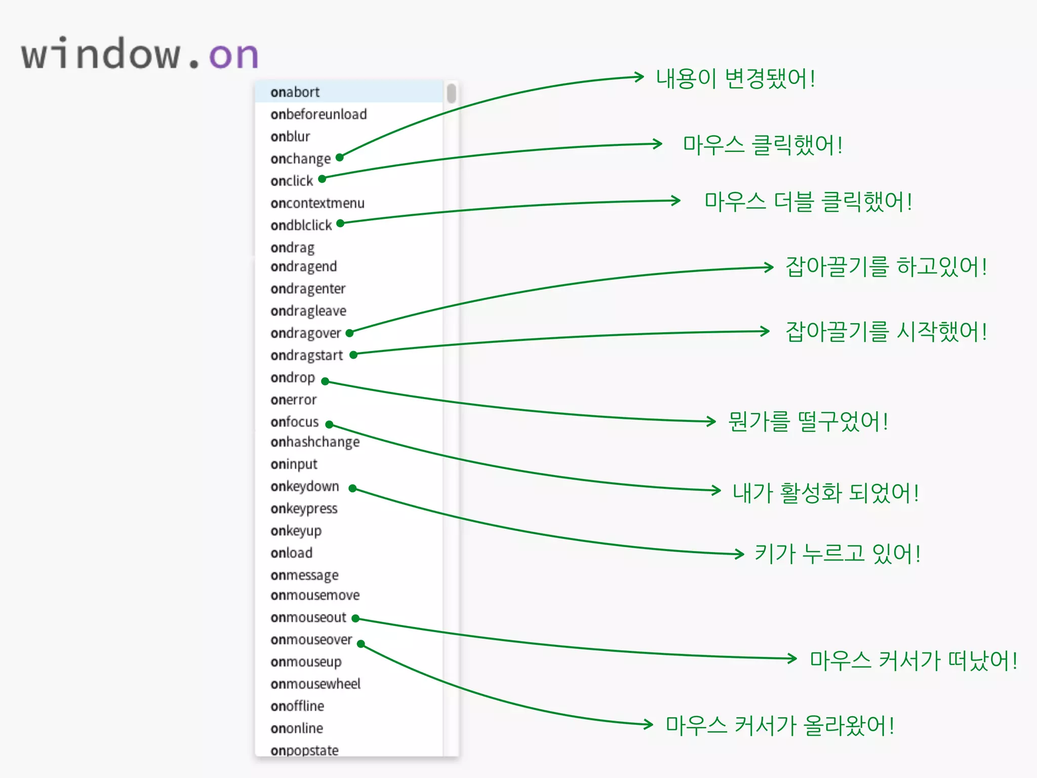  
식사
티타임
회의
퇴근
뉴스	
 