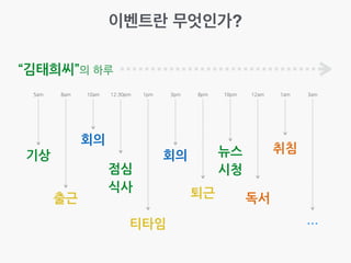  
식사
티타임
집중	
 