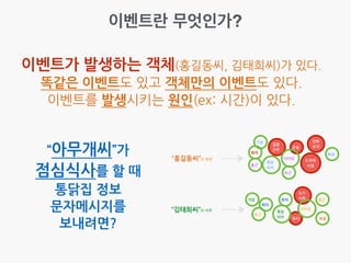  
시청
만화	
 