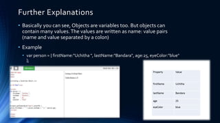 Further Explanations
• Basically you can see, Objects are variables too. But objects can
contain many values.The values are written as name: value pairs
(name and value separated by a colon)
• Example
• var person = { firstName:"Uchitha ", lastName:"Bandara", age:25, eyeColor:"blue"
};
 