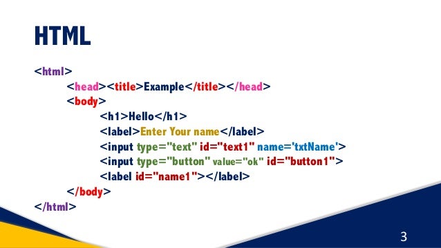 best javascript tutorial best javascript tutorial