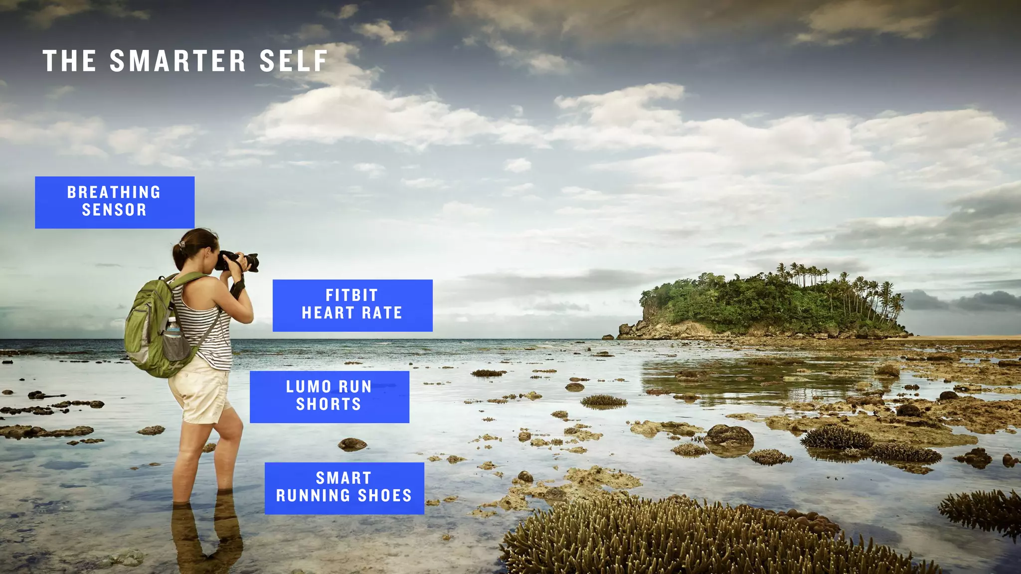 THE SMARTER SELF
FITBIT
HEART RATE
BREATHING
SENSOR
LUMO RUN
SHORTS
SMART
RUNNING SHOES
 