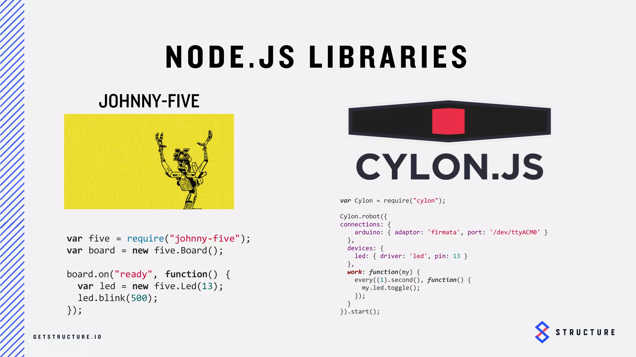 23
NODE.JS LIBRARIES
JOHNNY-FIVE
var five = require("johnny-five");
var board = new five.Board();
board.on("ready", function() {
var led = new five.Led(13);
led.blink(500);
});
var Cylon = require("cylon");
Cylon.robot({
connections: {
arduino: { adaptor: 'firmata', port: '/dev/ttyACM0' }
},
devices: {
led: { driver: 'led', pin: 13 }
},
work: function(my) {
every((1).second(), function() {
my.led.toggle();
});
}
}).start();
 