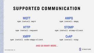 22
SUPPORTED COMMUNICATION
XMPP
npm install node-xmpp-client
MQTT
npm install mqtt
HTTP
npm install request
CoAP
npm install coap
AMPQ
npm install ampq
STOMP
npm install stomp-client
and so many more…
 