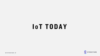 9
IoT TODAY
 