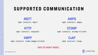 22
SUPPORTED COMMUNICATION
XMPP
npm install node-xmpp-client
MQTT
npm install mqtt
HTTP
npm install request
CoAP
npm insta...