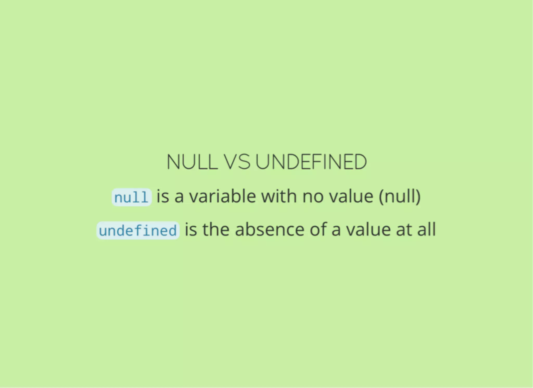 JavaScript and Node.js Fundamentals