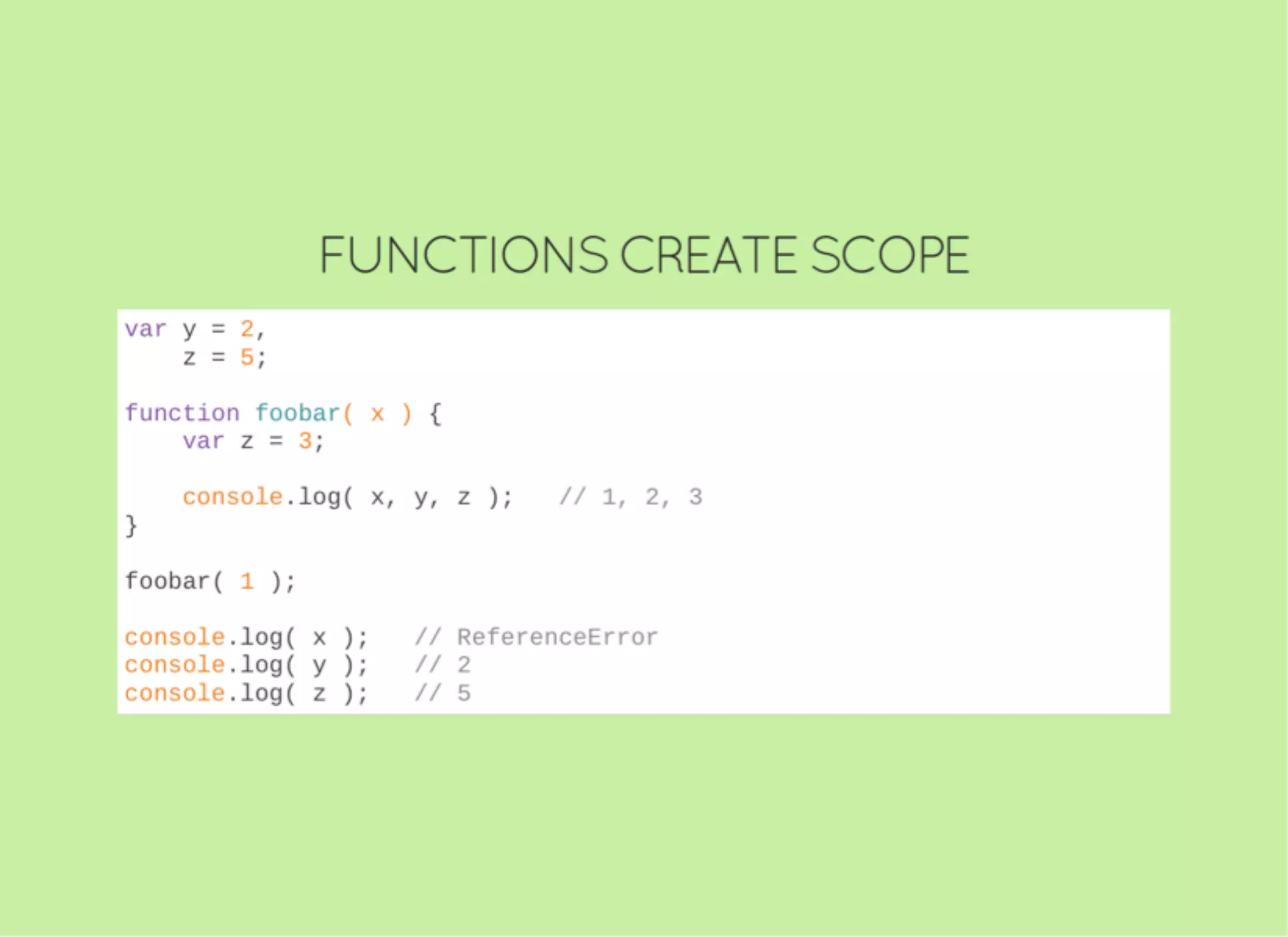 JavaScript and Node.js Fundamentals