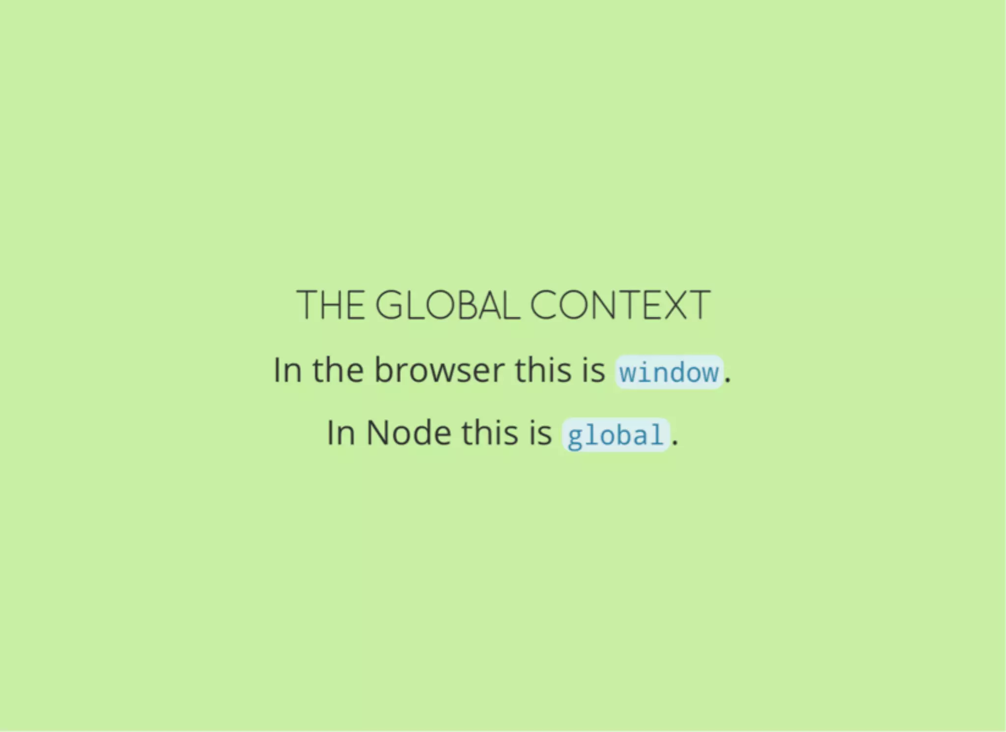 JavaScript and Node.js Fundamentals