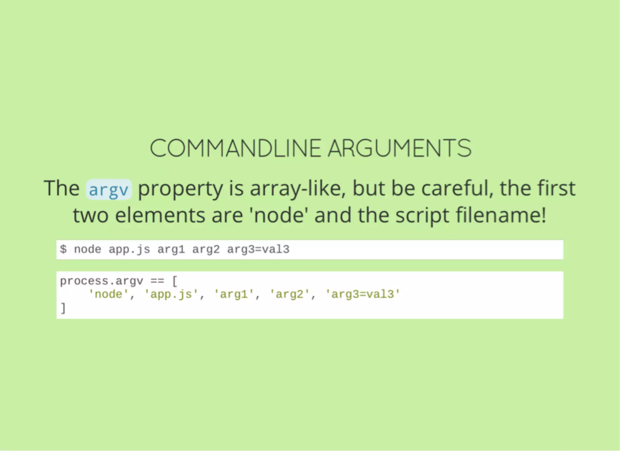 JavaScript and Node.js Fundamentals