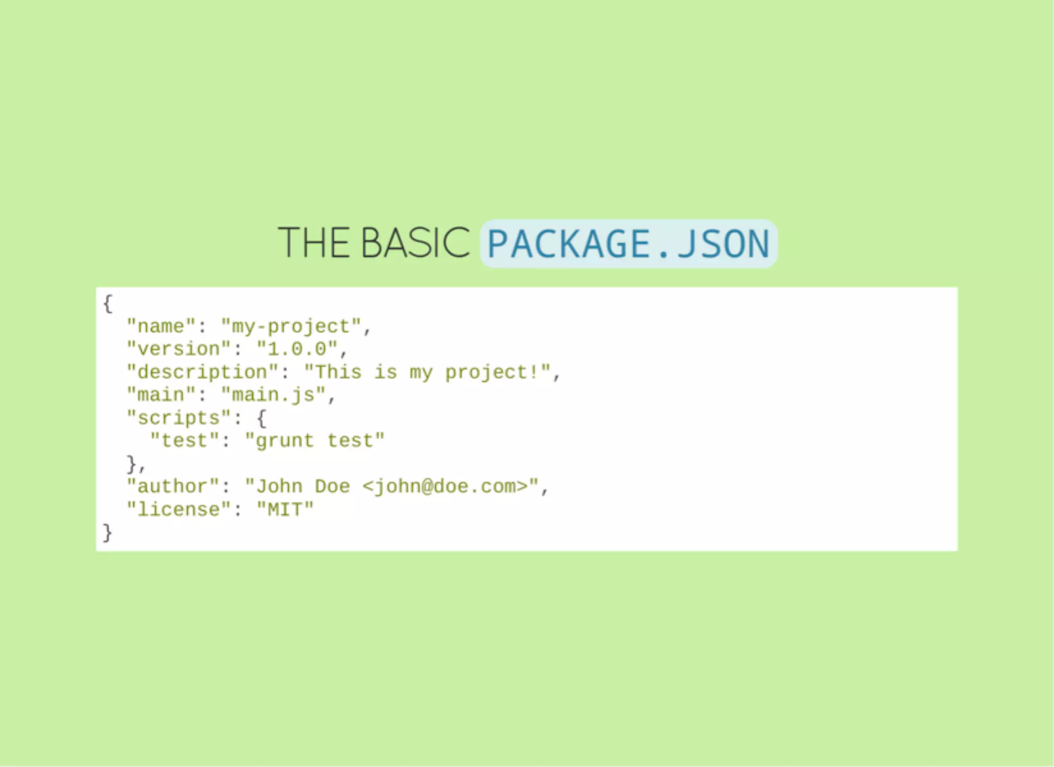 JavaScript and Node.js Fundamentals