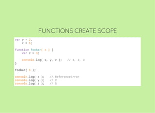 JavaScript and Node.js Fundamentals