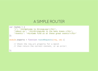 JavaScript and Node.js Fundamentals