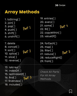 JavaScript Array Methods 89765231565.pdf