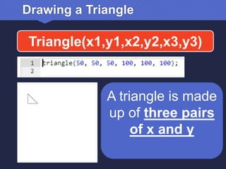 Javascript Art for Kids - Library Program | PPT