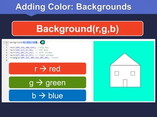Adding Color: Backgrounds
Background(r,g,b)
r  red
g  green
b  blue
 