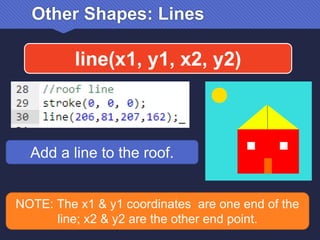Javascript Art for Kids - Library Program | PPT