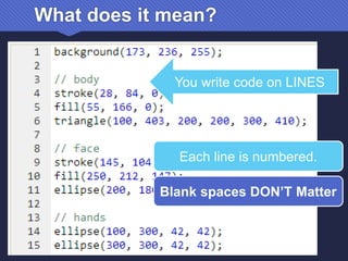 What does it mean?
You write code on LINES
Each line is numbered.
Blank spaces DON’T Matter
 