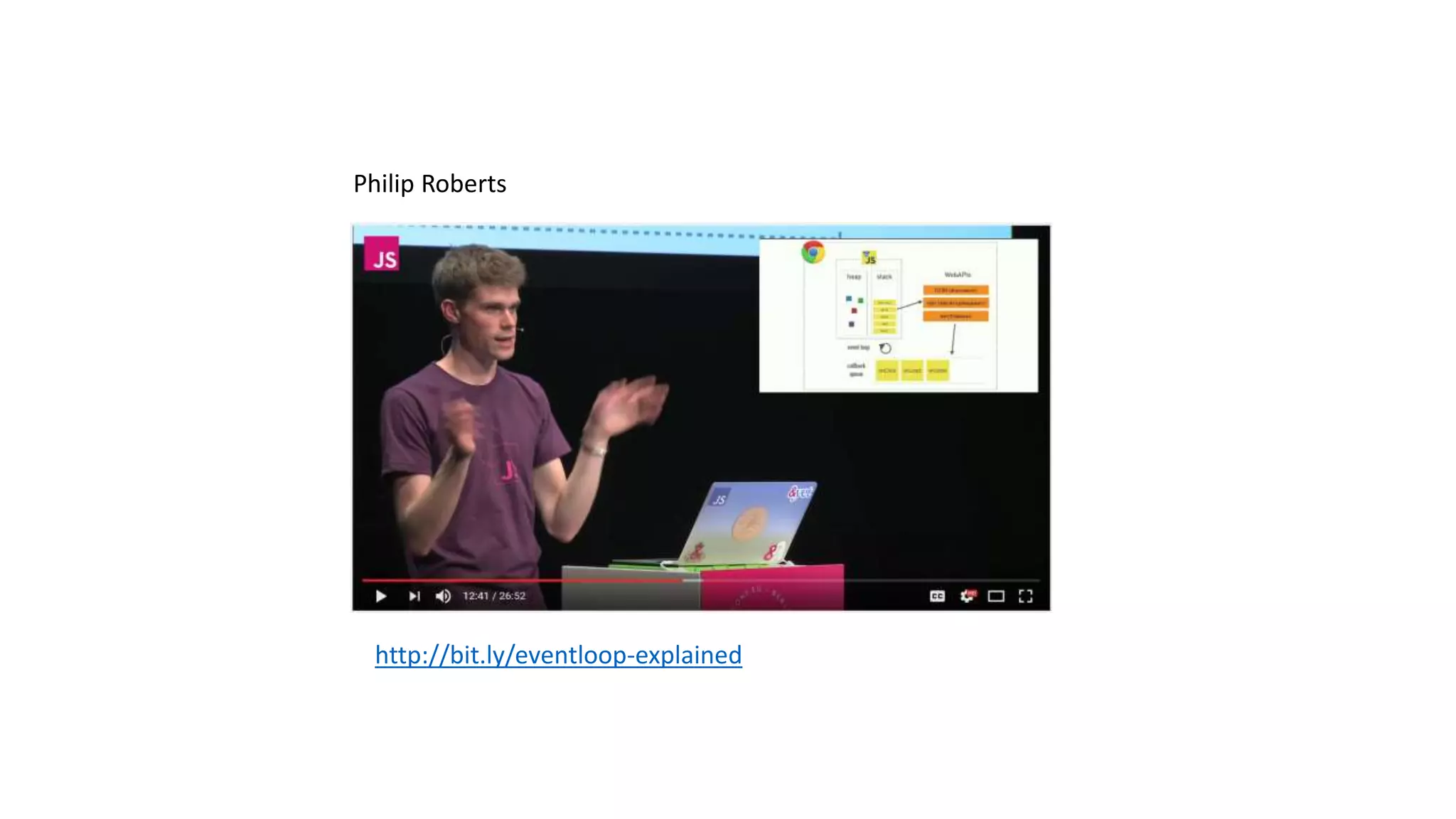http://bit.ly/eventloop-explained
Philip Roberts
 
