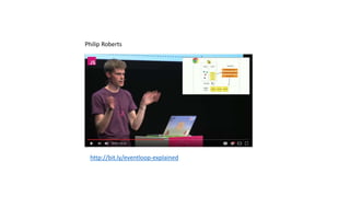 http://bit.ly/eventloop-explained
Philip Roberts
 