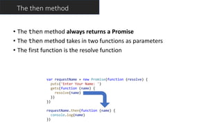 var requestName = new Promise(function (resolve) {
puts('Enter Your Name: ')
gets(function (name) {
resolve(name)
})
})
requestName.then(function (name) {
console.log(name)
})
The then method
• The then method always returns a Promise
• The then method takes in two functions as parameters
• The first function is the resolve function
 