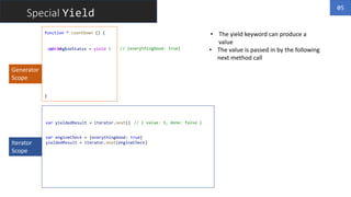 Special Yield
function * countDown () {
puts('Fuel Check')
yield 3
puts('Engine Check')
yield 2
puts('Electrical Check')
yield 1
puts('Launching...')
}
Generator
Scope
Iterator
Scope
var iterator = countDown()
var yieldedResult = iterator.next()
puts(yieldedResult.value)
yieldedResult = iterator.next()
puts(yieldedResult.value)
yieldedResult = iterator.next()
puts(yieldedResult.value)
yieldedResult = iterator.next()
puts(yieldedResult.value)
var engineStatus = yield 3yield 3
// { value: 3, done: false }
var engineCheck = {everythingGood: true}
yieldedResult = iterator.next(engineCheck)
// {everythingGood: true}
• The yield keyword can produce a
value
• The value is passed in by the following
next method call
05
 
