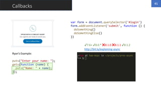 Callbacks
Ryan’s Example:
puts("Enter your name: ");
gets(function (name) {
puts("Name: " + name);
});
var form = document.querySelector('#login')
form.addEventListener('submit', function () {
doSomething()
doSomethingElse()
})
http://bit.ly/explaining-async
01
✔️7.6+ ✔️8.0.* ❌8.1.0 ❌8.1.1 ✔️8.1.2
 