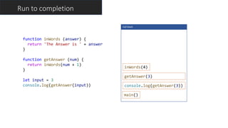 Call Stack
console.log(getAnswer(3))
getAnswer(3)
inWords(4)
function inWords (answer) {
return 'The Answer is ' + answer
}
function getAnswer (num) {
return inWords(num + 1)
}
let input = 3
console.log(getAnswer(input))
main()
Run to completion
 