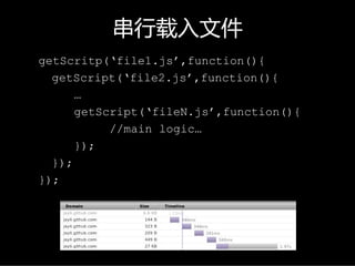 串行载入文件
getScritp(‘file1.js’,function(){
  getScript(‘file2.js’,function(){
      …
      getScript(‘fileN.js’,function(){
           //main logic…
      });
  });
});
 