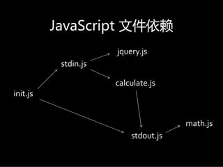 JavaScript文件依赖
                      jquery.js
           stdin.js

                      calculate.js
init.js


                                      math.js
                          stdout.js
 