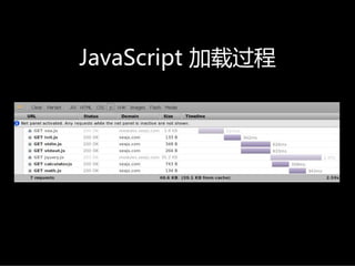 JavaScript加载过程
 