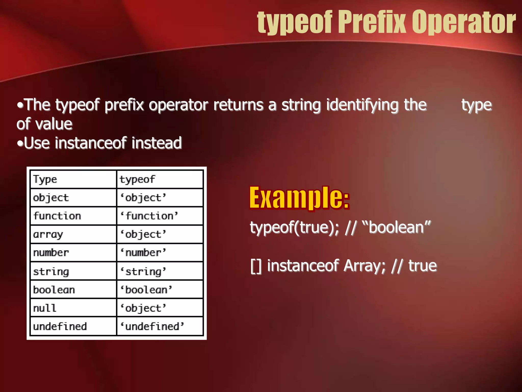 typeof Prefix Operator 
•The typeof prefix operator returns a string identifying the type 
of value 
•Use instanceof instead 
typeof(true); // “boolean” 
[] instanceof Array; // true 
 