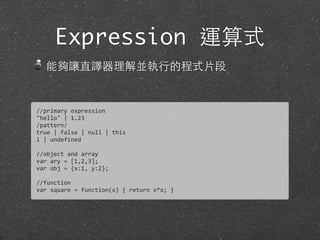 Expression 運算式
能夠讓直譯器理解並執⾏行的程式⽚片段
//primary	
  expression
"hello"	
  |	
  1.23
/pattern/
true	
  |	
  false	
  |	
  null	
  |	
  this
i	
  |	
  undefined
//object	
  and	
  array
var	
  ary	
  =	
  [1,2,3];
var	
  obj	
  =	
  {x:1,	
  y:2};
//function
var	
  square	
  =	
  function(x)	
  {	
  return	
  x*x;	
  }
 