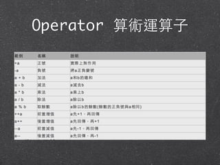 Operator 算術運算⼦子
 