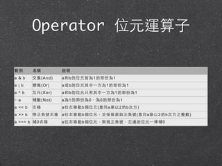 Operator 位元運算⼦子
 