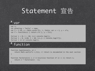 Statement 宣告
var
function
var	
  i;
var	
  greeting	
  =	
  "hello"	
  +	
  name;
var	
  x	
  =	
  2.34,	
  y	
  =	
  Math.cos(0.75),	
  r,	
  theta;	
  var	
  x	
  =	
  2,	
  y	
  =	
  x*x;
var	
  f	
  =	
  function(x)	
  {	
  return	
  x*x	
  },	
  y	
  =	
  f(x);
for(var	
  i	
  =	
  0;	
  i	
  <	
  10;	
  i++)	
  console.log(i);
for(var	
  i	
  =	
  0,	
  j=10;	
  i	
  <	
  10;	
  i++,j-­‐-­‐)	
  console.log(i*j);	
  
for(var	
  i	
  in	
  o)	
  console.log(i);
function	
  hypotenuse(x,	
  y)	
  {
	
  	
  	
  	
  return	
  Math.sqrt(x*x	
  +	
  y*y);	
  //	
  return	
  is	
  documented	
  in	
  the	
  next	
  section
}
function	
  factorial(n)	
  {	
  //	
  A	
  recursive	
  function	
  if	
  (n	
  <=	
  1)	
  return	
  1;
	
  	
  	
  	
  return	
  n	
  *	
  factorial(n	
  -­‐	
  1);
}
 