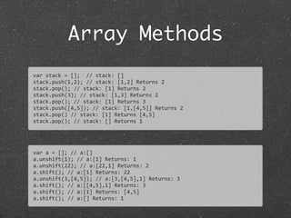 Array Methods
var	
  stack	
  =	
  [];	
  	
  //	
  stack:	
  []
stack.push(1,2);	
  //	
  stack:	
  [1,2]	
  Returns	
  2
stack.pop();	
  //	
  stack:	
  [1]	
  Returns	
  2
stack.push(3);	
  //	
  stack:	
  [1,3]	
  Returns	
  2
stack.pop();	
  //	
  stack:	
  [1]	
  Returns	
  3
stack.push([4,5]);	
  //	
  stack:	
  [1,[4,5]]	
  Returns	
  2
stack.pop()	
  //	
  stack:	
  [1]	
  Returns	
  [4,5]
stack.pop();	
  //	
  stack:	
  []	
  Returns	
  1
var	
  a	
  =	
  [];	
  //	
  a:[]
a.unshift(1);	
  //	
  a:[1]	
  Returns:	
  1
a.unshift(22);	
  //	
  a:[22,1]	
  Returns:	
  2
a.shift();	
  //	
  a:[1]	
  Returns:	
  22
a.unshift(3,[4,5]);	
  //	
  a:[3,[4,5],1]	
  Returns:	
  3
a.shift();	
  //	
  a:[[4,5],1]	
  Returns:	
  3
a.shift();	
  //	
  a:[1]	
  Returns:	
  [4,5]
a.shift();	
  //	
  a:[]	
  Returns:	
  1
 