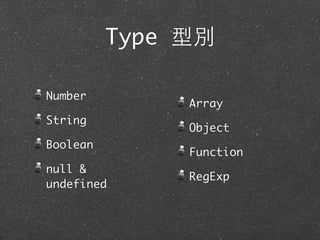 Type 型別
Number
String
Boolean
null &
undefined
Array
Object
Function
RegExp
 