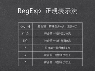 RegExp 正規表⽰示法
{n, m} 符合前⼀一物件⾄至少n次，⾄至多m次
{n,} 符合前⼀一物件⾄至少n次
{n} 符合前⼀一物件剛好n次
? 符合前⼀一物件0或1次
+ 符合前⼀一物件1次以上
* 符合前⼀一物件0次以上
 