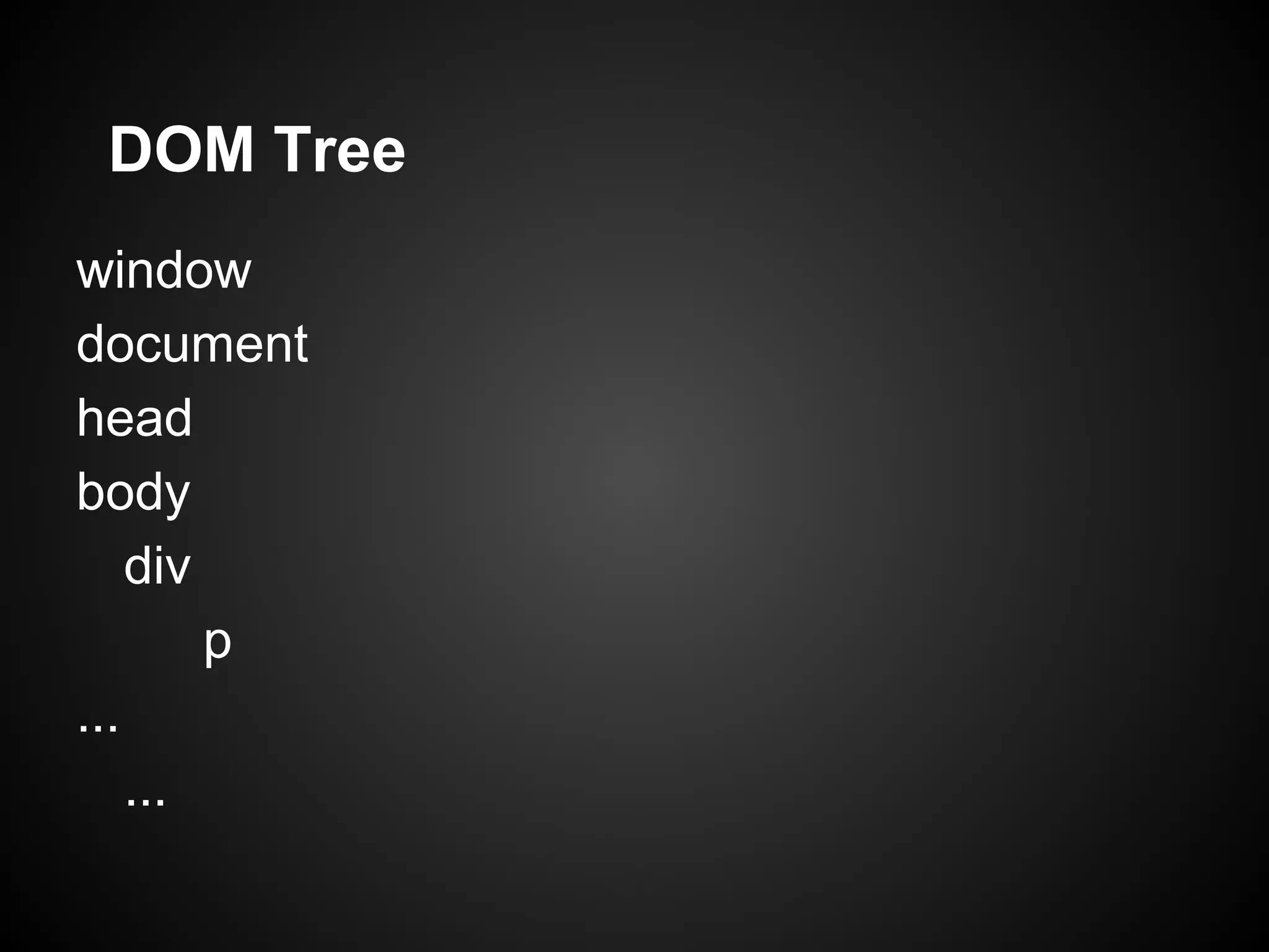 DOM Tree window document head body div p ... ... 