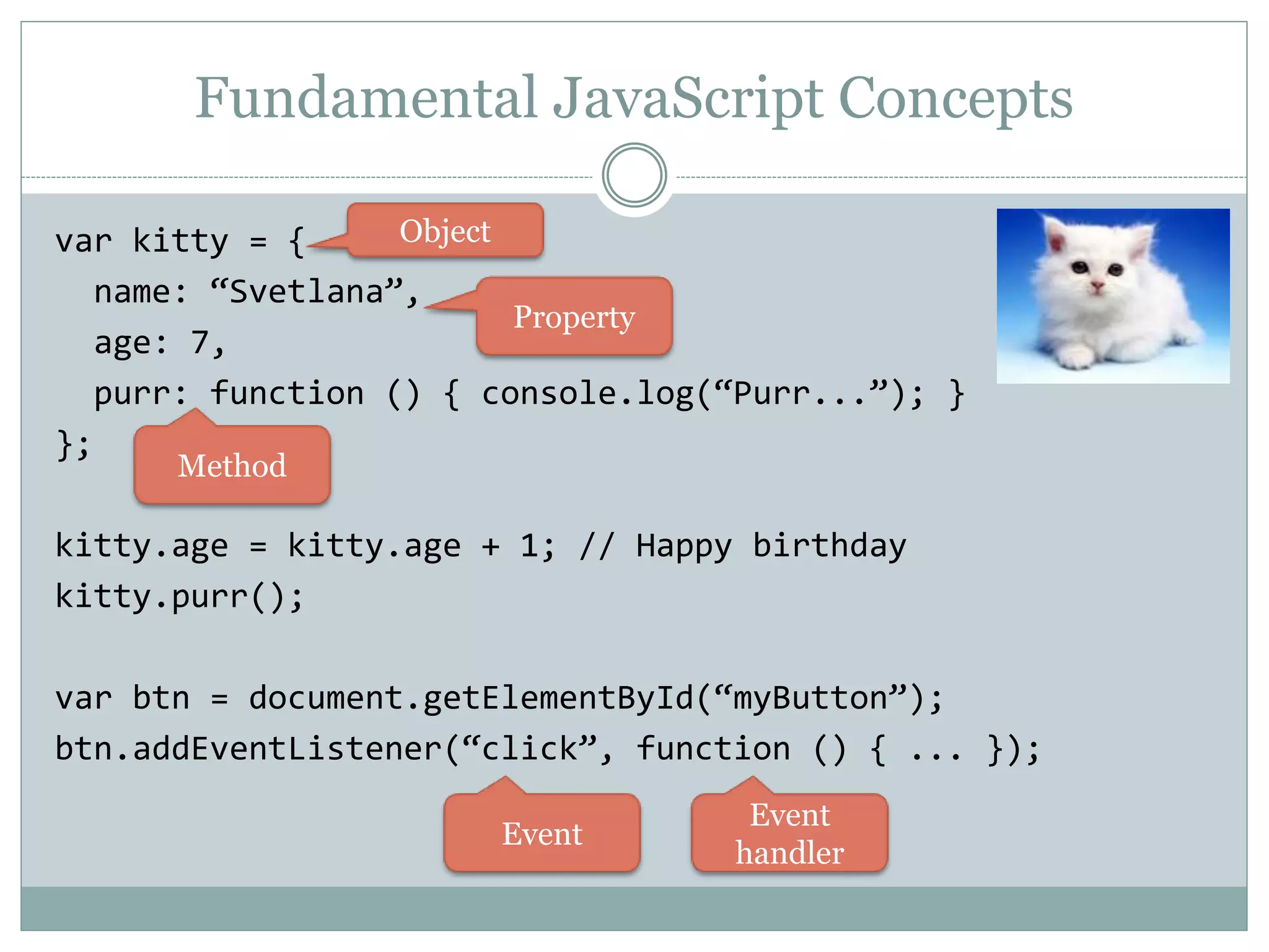 Fundamental JavaScript Concepts
var kitty = {
name: “Svetlana”,
age: 7,
purr: function () { console.log(“Purr...”); }
};
kitty.age = kitty.age + 1; // Happy birthday
kitty.purr();
var btn = document.getElementById(“myButton”);
btn.addEventListener(“click”, function () { ... });
Property
Method
Object
Event
Event
handler
 