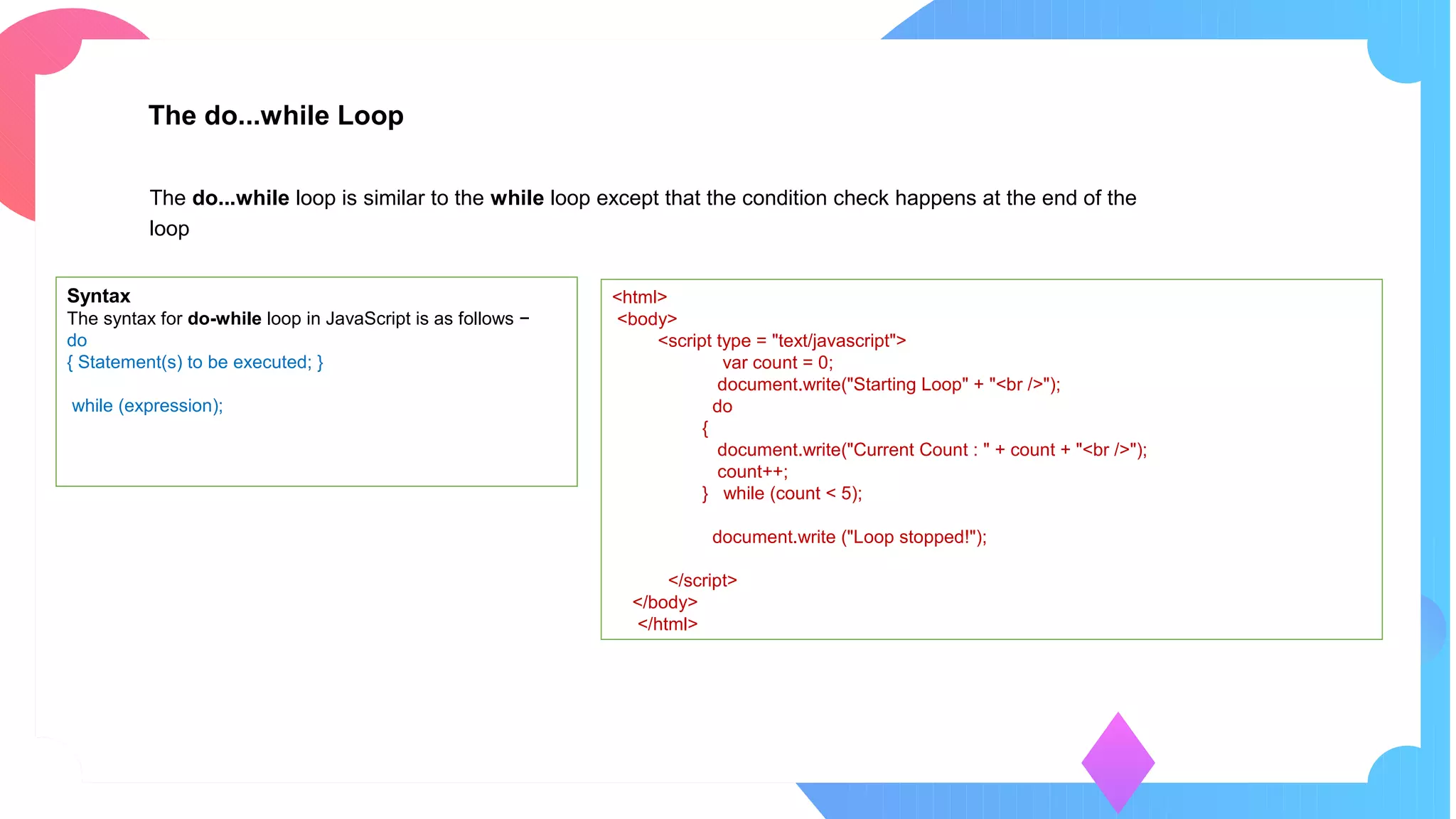 The do...while Loop
The do...while loop is similar to the while loop except that the condition check happens at the end of the
loop
PART 0
Syntax
The syntax for do-while loop in JavaScript is as follows −
do
{ Statement(s) to be executed; }
while (expression);
<html>
<body>
<script type = "text/javascript">
var count = 0;
document.write("Starting Loop" + "<br />");
do
{
document.write("Current Count : " + count + "<br />");
count++;
} while (count < 5);
document.write ("Loop stopped!");
</script>
</body>
</html>
 