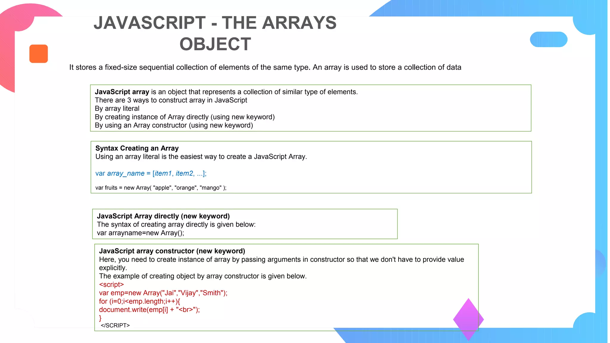 Javascript basics | PDF