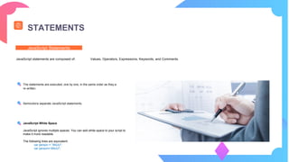 Javascript basics | PDF