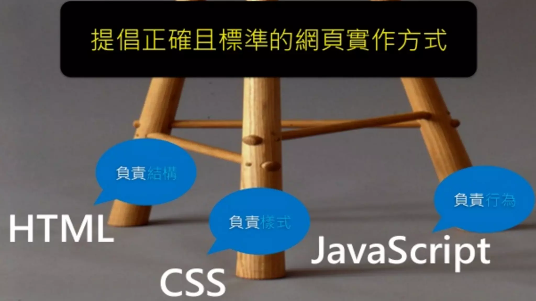 A HTML with CSS and JavaScript 8 