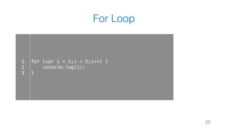 For Loop
25
1
2
3
for (var i = 1;i < 5;i++) {
console.log(i);
}
 
