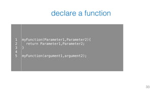declare a function
33
1
2
3
4
5
myFunction(Parameter1,Parameter2){
return Parameter1,Parameter2;
}
myFunction(argument1,argument2);
 